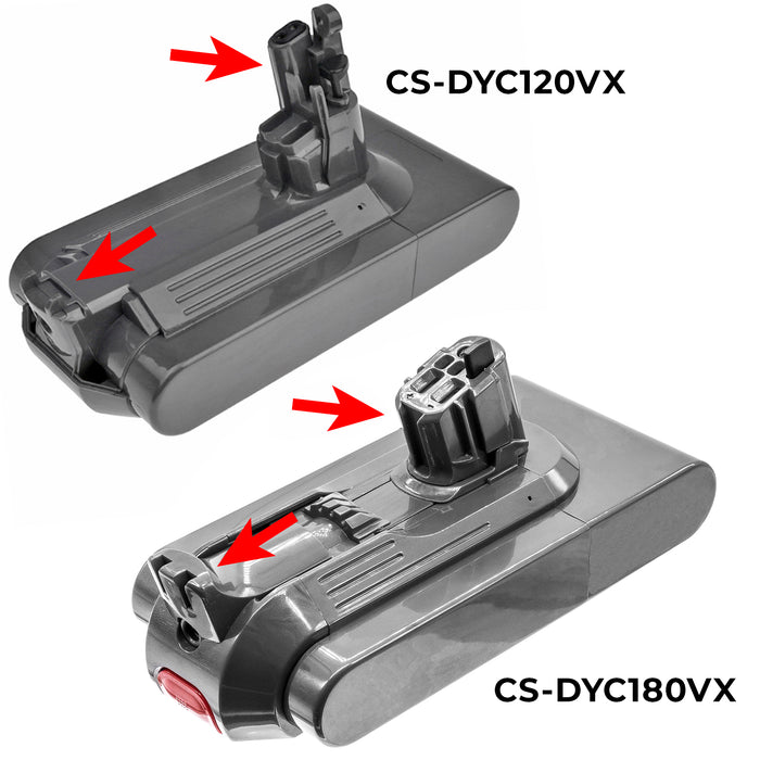 CS-DYC120VX Cameron Sino Battery - SCREW IN VERSION