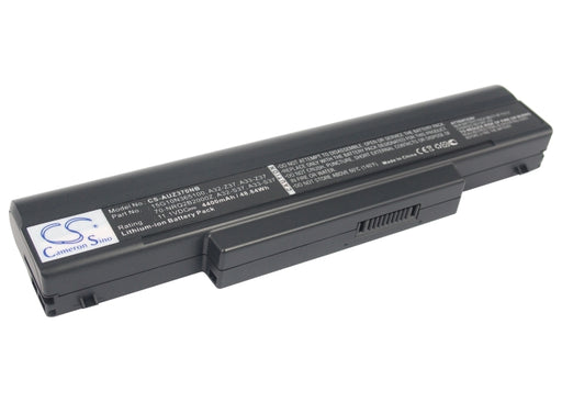 CS-AUZ370NB Cameron Sino Battery