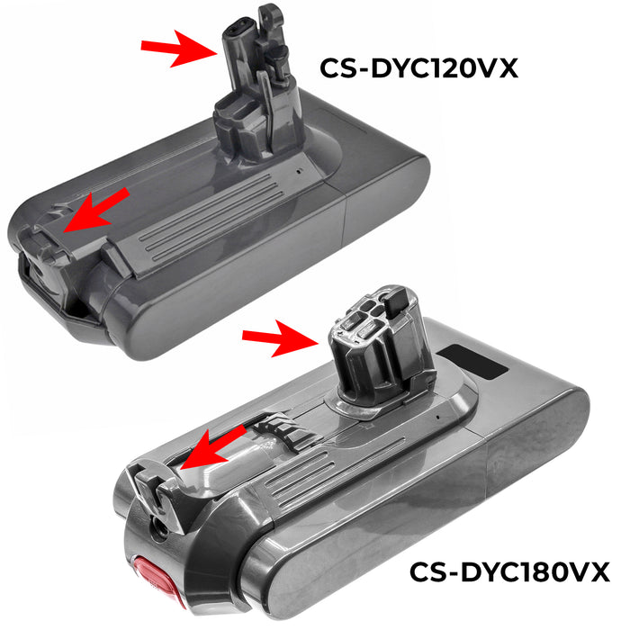 Cameron Sino CS-DYC120VX Battery - SCREW IN VERSION