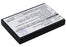 Icom BP-244 Battery Replacement for Two Way Radio - 2 Way