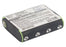 CS-MTV500TW Cameron Sino Battery