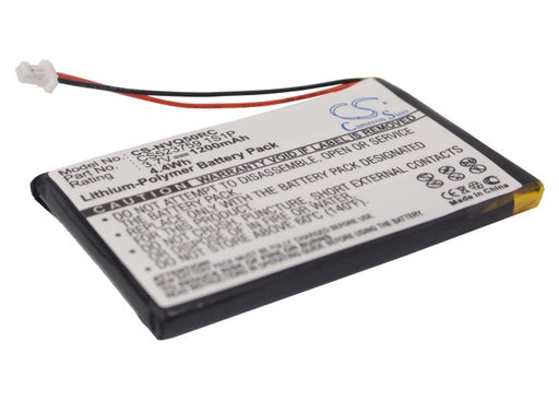 CS-NVQ50RC Cameron Sino Battery