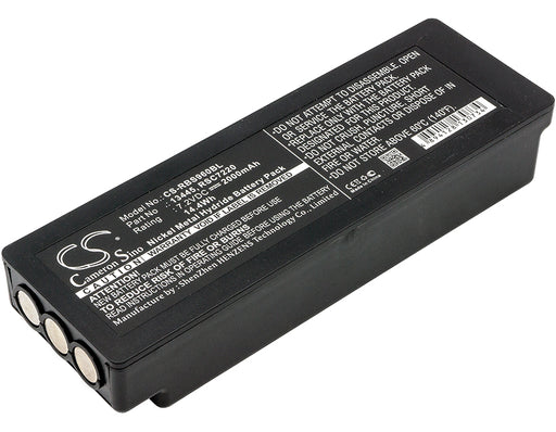 CS-RBS960BL Cameron Sino Battery